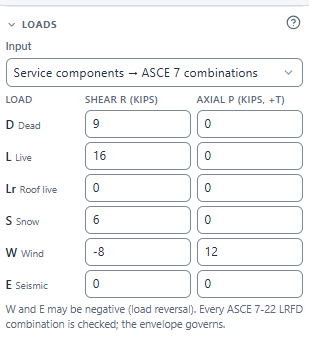 Loads: ASCE 7-22 components