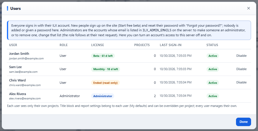 Users dialog